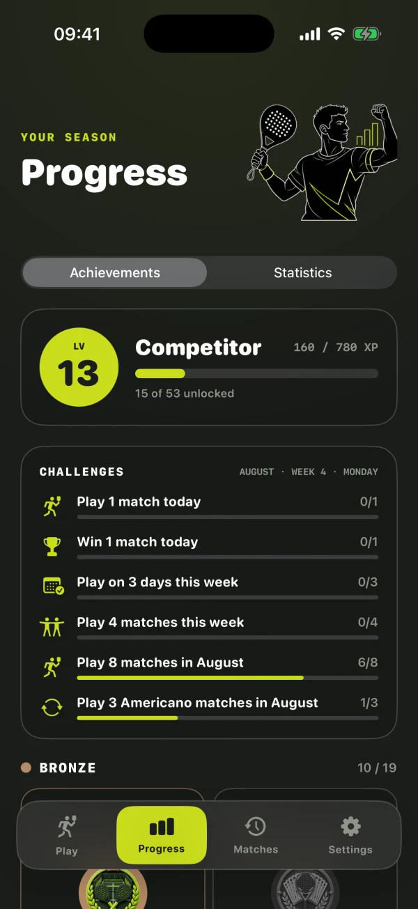 The Padelmatic progress screen: level 13 Competitor with an XP bar, 15 of 53 achievements unlocked, and a list of daily and weekly challenges.